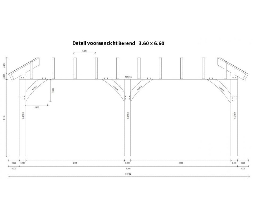 Detail front view berend with pointed roof