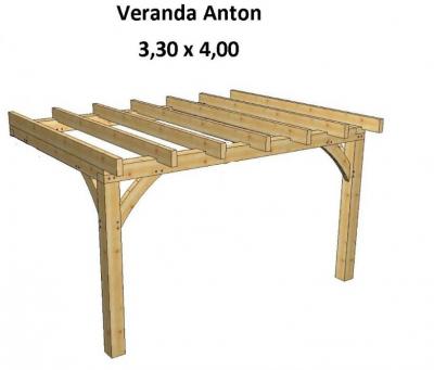 Douglas porch anton Douglas porch anton