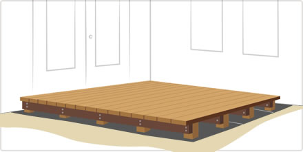 With woven ground cover